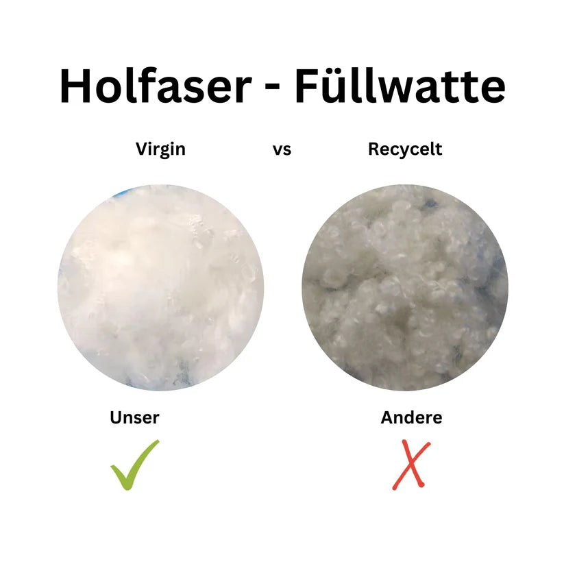 Hohlfaser 5kg, Füllwatte- Sackhohlfaser , 100% Frischfasermaterial Oeko TEX Standard