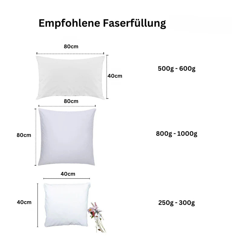 Hohlfaser-Füllwatte, Sackhohlfaser – 100% Frischfasermaterial, Oeko-TEX Standard