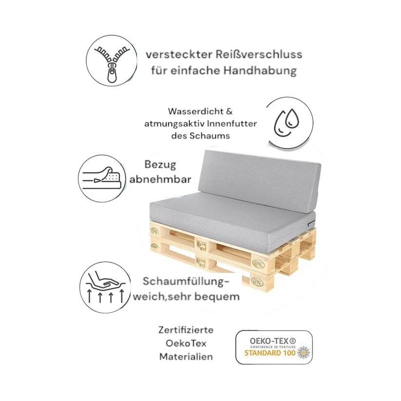 Hochwertige Palettenkissen Set - Anthrazit, für Indoor & Outdoor Sofa, Komfortabel, Schmutz- & Wasserabweisend, Hergestellt aus Flachschaum